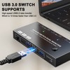 8K Displayport KVM Switch 2 PC 2 Monitor 4K@144Hz 8K@30Hz,