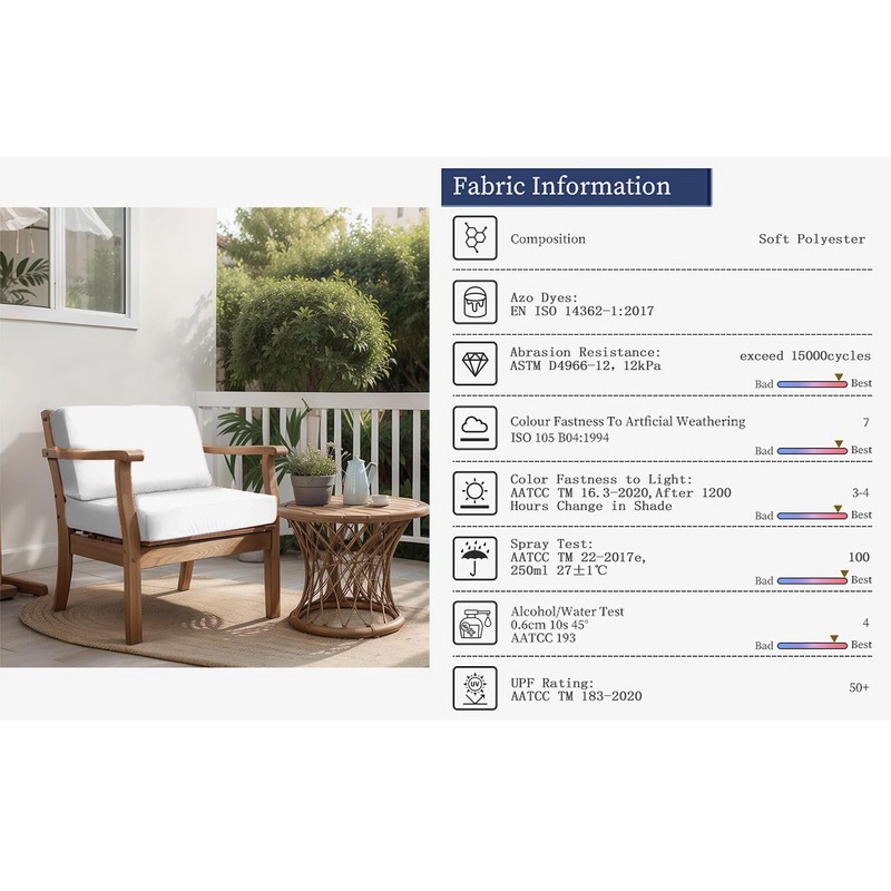All Smiles White Outdoor Deep Seat Cushion Covers 28x28 Set