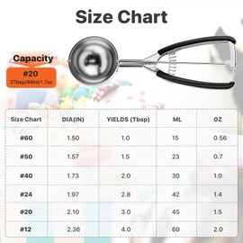 UYOTBKEUB Stainless Steel Ice Cream Scoop, Thickened 304 Stainless Steel Cookie Scoop with Trigger, Ice Cream Spoon for Melon Baller, Cupcakes, Baking and Ice Cream