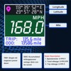 ARTILAURA GPS Speedometer 2-1/16" 52mm Digital Boat GPS Speedometer Gauge