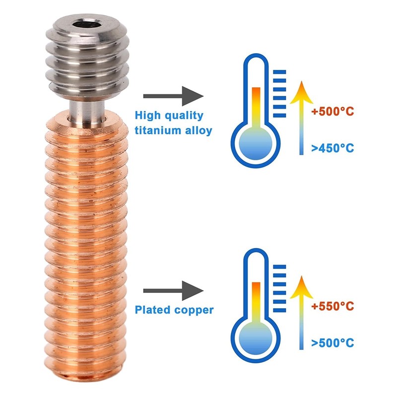 V5 Hotend Heatbreak All-Metal Threaded Upgrade Ti Alloy and Copper