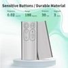 WDZP New Fan Remote Control Replacement for Dyson Fan AM11