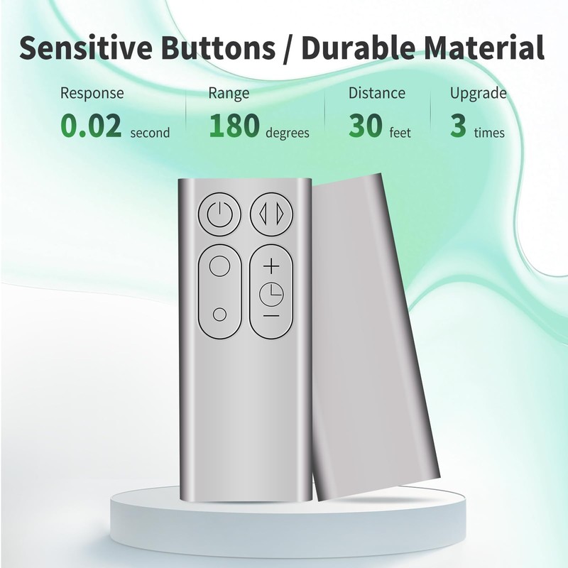 WDZP New Fan Remote Control Replacement for Dyson Fan AM11