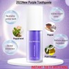 Purple Toothpaste,Teeth Whitening&Utilizing color wheel Purple is directly opposite yellow