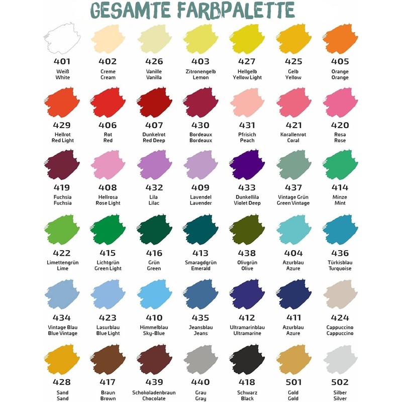Krevo Art Fabric Paints Fabric Paints Washable Textile Paint Black