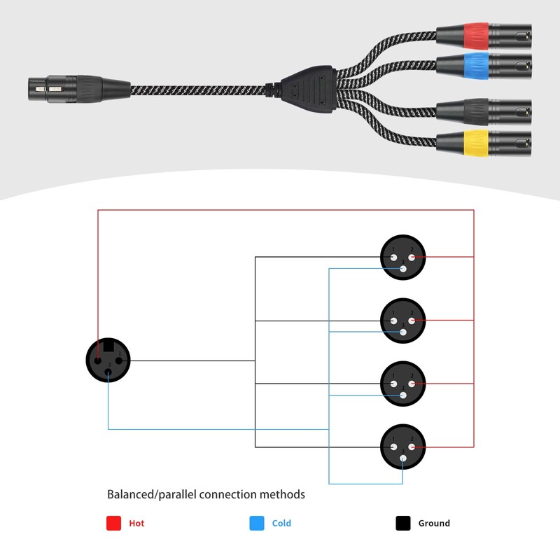 Lrbners 2FT(0.6M) XLR Female to 4 Male Splitter Cable -