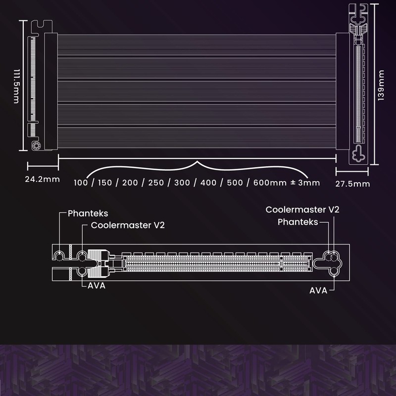 LINKUP – AVA PCIe 4.0 Gen 4 x16 Riser Cable
