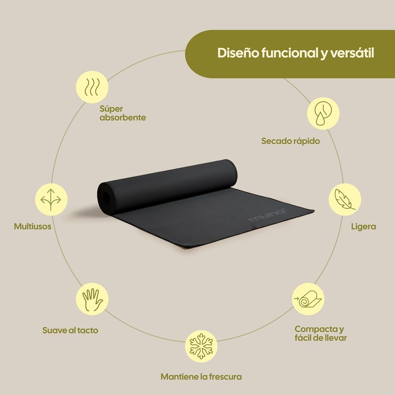 muno+ Toalla Microfibra para Gimnasio 65×39 cm – Pack de