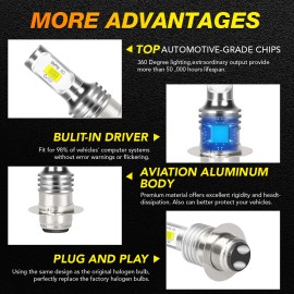 SHENKENUO 6000K For Yamaha Raptor 350 660R 700 700R LED Headlight Bulb For YFM350R YFM660R