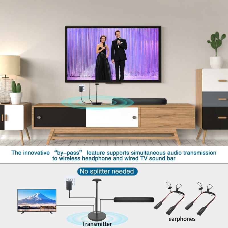 SIMOLIO TV Watching Headphone with Dialog Mode & Boosted Vol