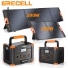 GRECELL Portable Power Station 2000W Peak Solar Generator Backup Battery