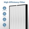 Elnuliros Replacement Filter Compatible with AD3000 Air Purifi-er, Includes 2