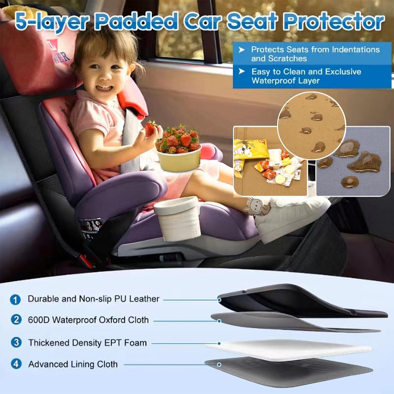 NEWFOM Car Seat Protector for Child Car Seat, 2 Pack
