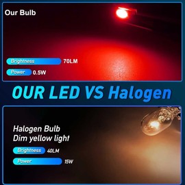 Atmufelp t5 led bulbs Instrument dash lights Instrument Gauge Cluster LED Dash Kit Dashboard LED Light Bulbs Red Replacement for Subaru Impreza WRX RS TS 2002 2003 2004 2005 2006 2007 Truck,Pack of 10