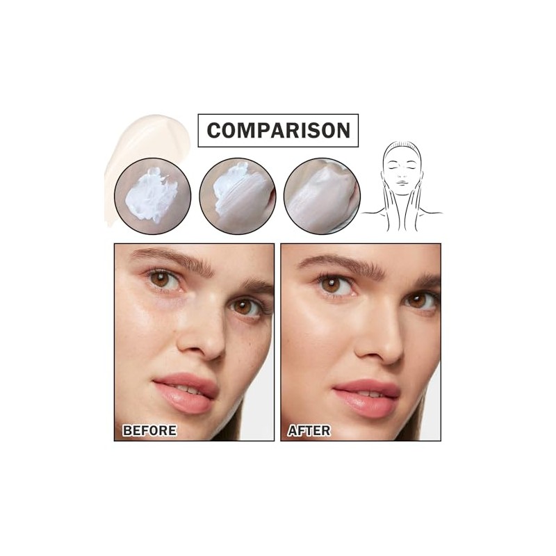 Bases Maquillaje Que Cambian Color Fps Kit Líquido Hidratante Esponjas