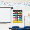 ABCxGOOD Helping Hands Pocket Chart,Classroom Jobs and Management Pocket Chart,