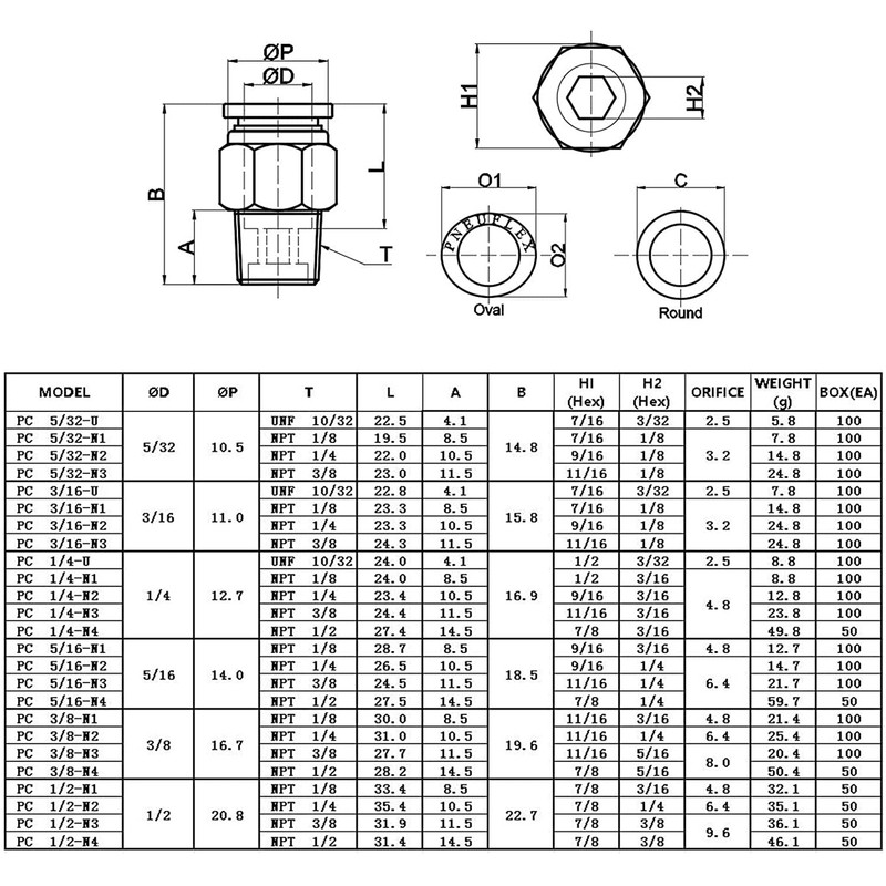 CEKER 8mm to 1/2 Inch NPT Male Push to Connect
