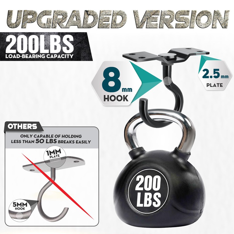 [Upgraded] 8Pcs 200LBS Rotatable Ceiling Hooks with 4 Screw Points