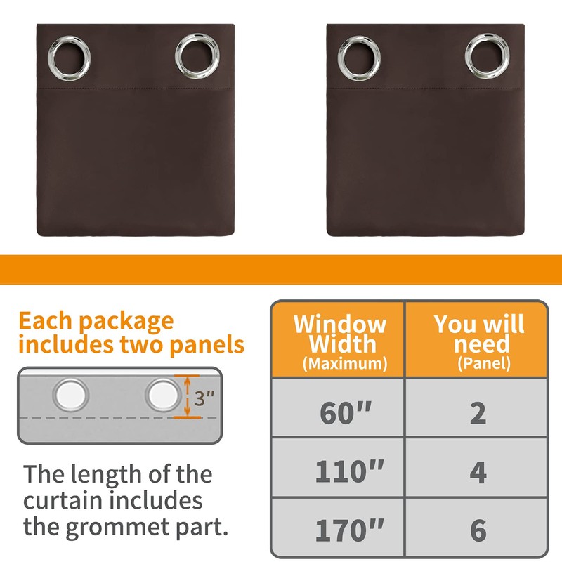 YoungsTex Short Blackout Curtains 36 Inch Length for Kitchen Window