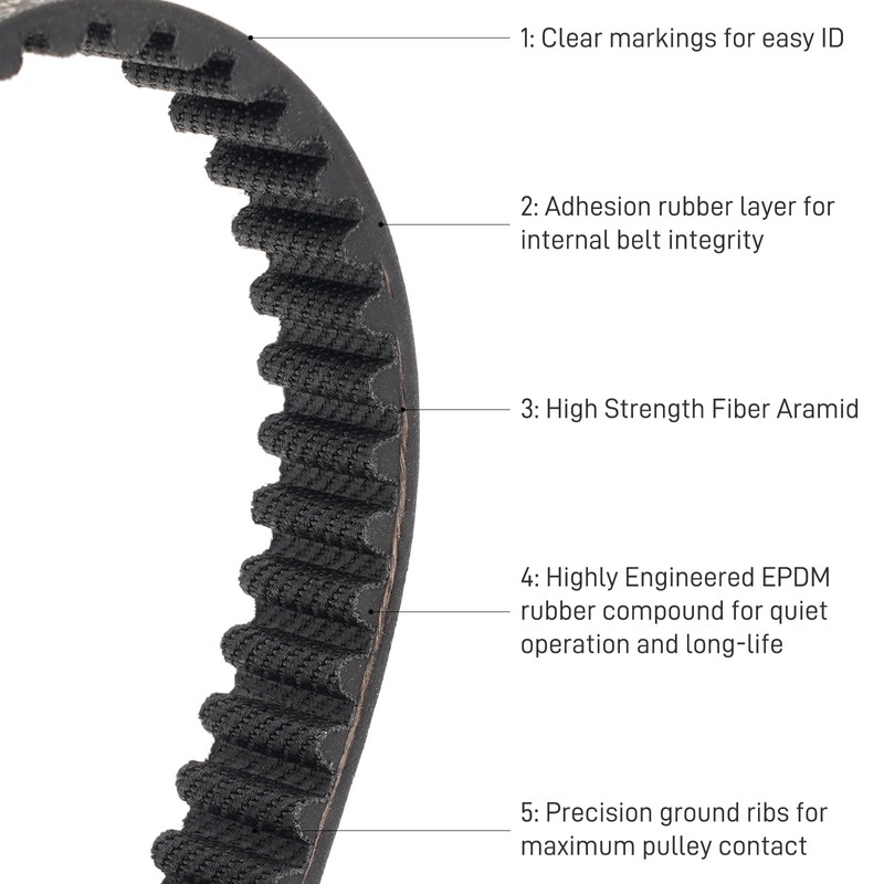 YIBEICO 2Pcs Skateboard Drive Belts for Meepo Voyager/Envy/Hurricane Carbon/Hurricane Bamboo/Flow/NLS,