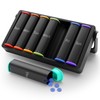 Weekly Pill Organizer 2 Times a Day, KOVIUU Large Travel