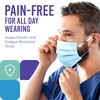 Medtecs Face Mask Disposable – Available in 50 & 2,000