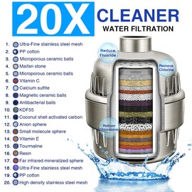 Shower Filter, 20 Stage Shower Head Filter for Hard Water High Output Shower Water Filter Shower Water Softener with 4 Replaceable Filter Cartridges Reduce Chlorine, Dry Skin -Brushed Nickel