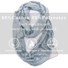 Ulalaza Infinity Scarf with Hidden Zipper Pocket Lightweight Travel Wrap