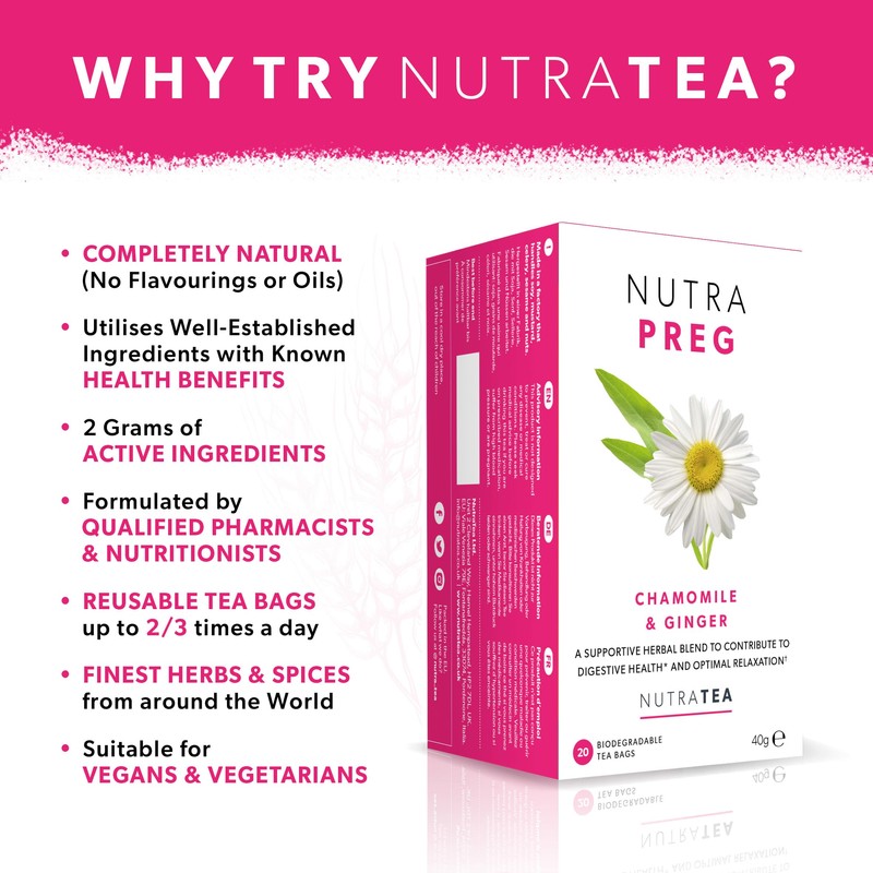 NUTRAPREG - Pregnancy Tea | Morning Sickness Tea - Help