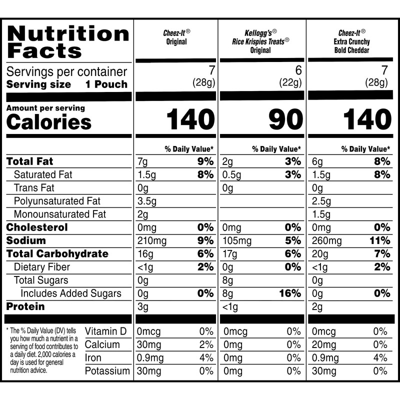 Kellogg's Assorted Snacks, Lunch Snacks, Back to School Snacks, Variety