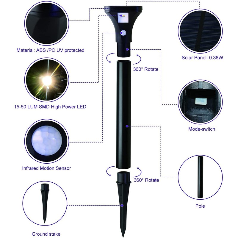 AURAXY Solar Outdoor Lights with Motion Sensor – Waterproof LED