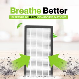 Durabasics HEPA Filters Compatible with Alen T500-2 Pack Replacement Filter