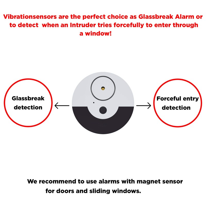 CATSONIC Premium Window Alarm Device Set - Extra Loud 130dB