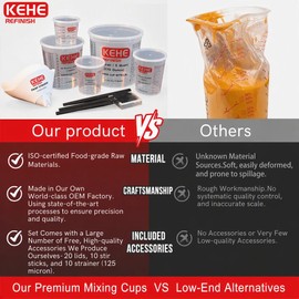 60-pack Paint Mixing Cups by KEHE REFINISH,38 oz (1100ml),Disposable or Reusable Plastic Measuring Cups with Lids for Liquids, Paints, Resin, Epoxy, Art,Ratios 1:1, 2:1, 3:1, 4:1, 5:1, 6:1, 8:1