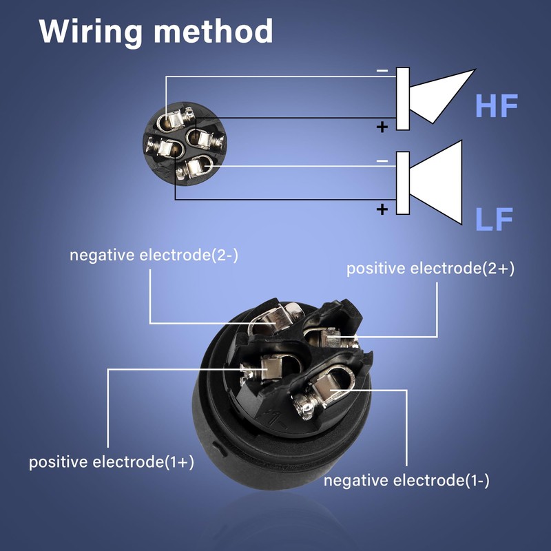 PNGKNYOCN NL4FC Speakon Plug 4 Pin Audio Speaker Plug with