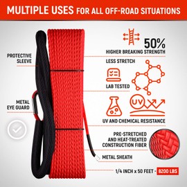 Miolle Synthetic Winch Line Cable Rope for ATV, UTV, Snow plow pre Stretched 8200LBS-MBS/2700W.L.L. (1/4x50, Rope, Hook, Stopper)