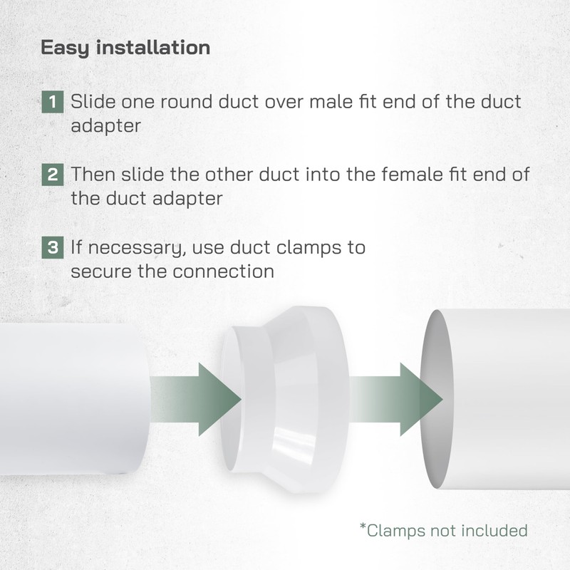 Vent Systems 4" to 5" White Duct Connector Fitting –