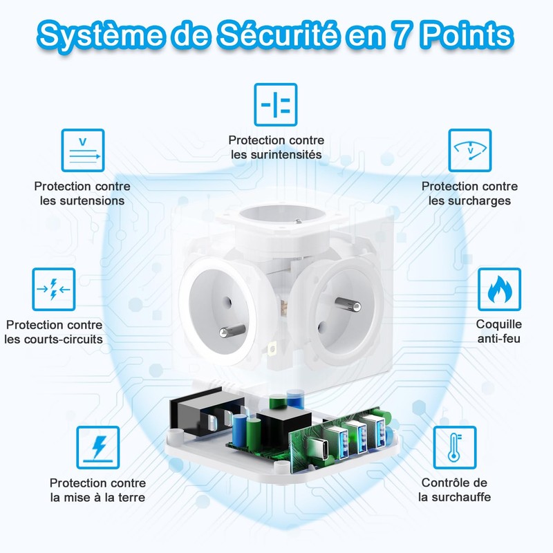 Multiprise USB Cube, TOPREK Cube Rallonge Multiprise 2M Avec 5