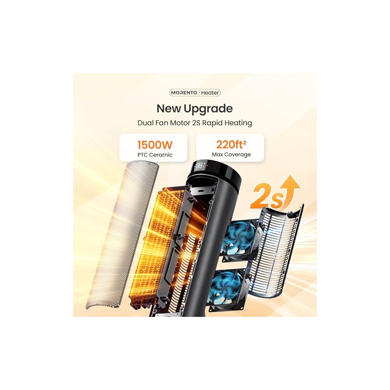 MORENTO Space Heater for Indoor Use, 1500W Ceramic Fast Heat,