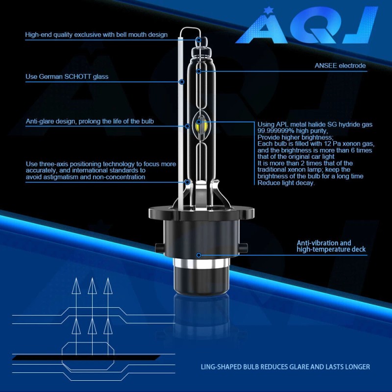 AQJ 2X D2S D2R LED Headlight Bulb Replace HID Xenon