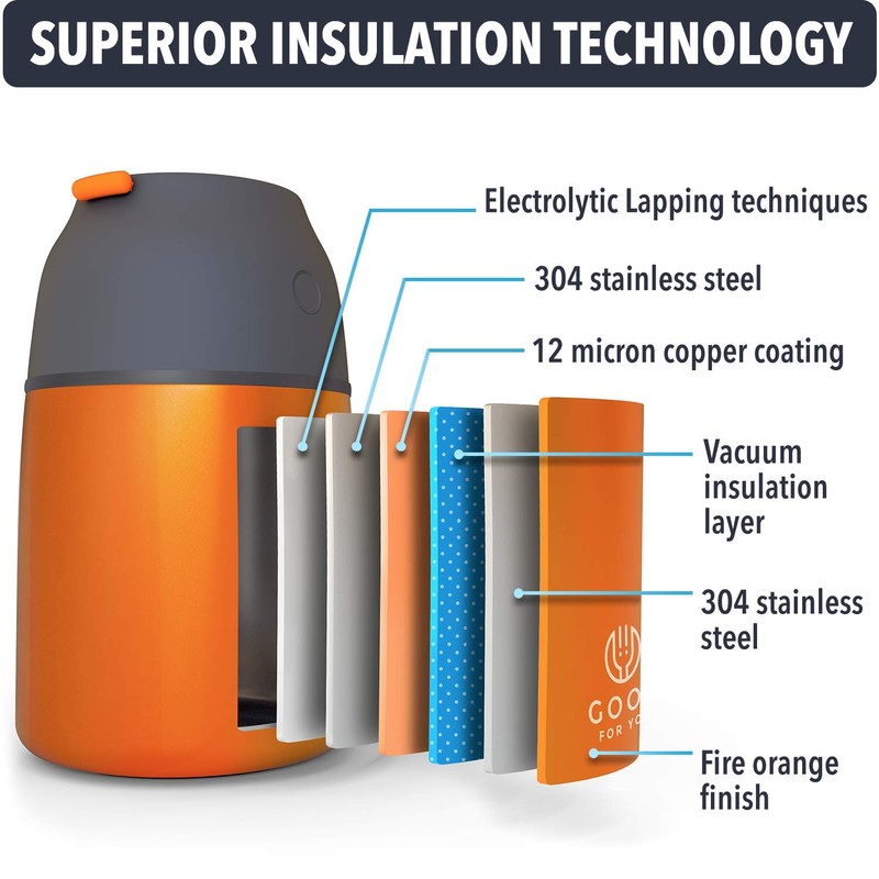 Insulated Food Flask - 530ml Stainless Steel Jar for Hot