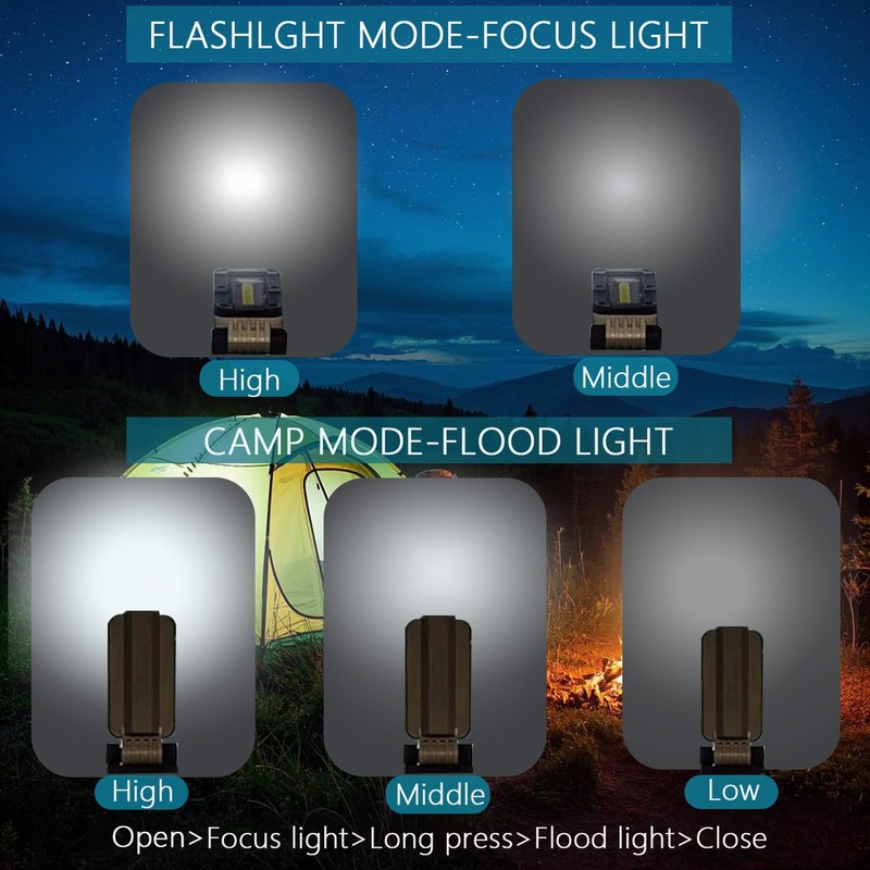 SUNREI LED Rechargeable Magnetic Work Lights, 1000 Lumens, Magnetic Base