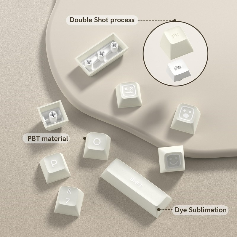 dagaladoo White Jade - PBT keycaps,SA Profile keycaps,Double Shot keycaps
