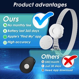 Cat Tracker with Cat Tracker Collar, Mini GPS Tracker, Lightweight Pet Trackers, No Subscription No SIM Card Required, Trackers Finder Tag for Vehicles, Pets, Kids, Longer Battery Life, White