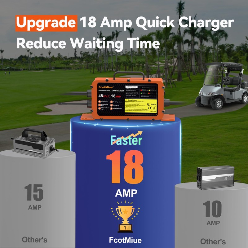 FcotMiue Upgrade 18 Amp 48 Volt Golf Carts Battery Charger