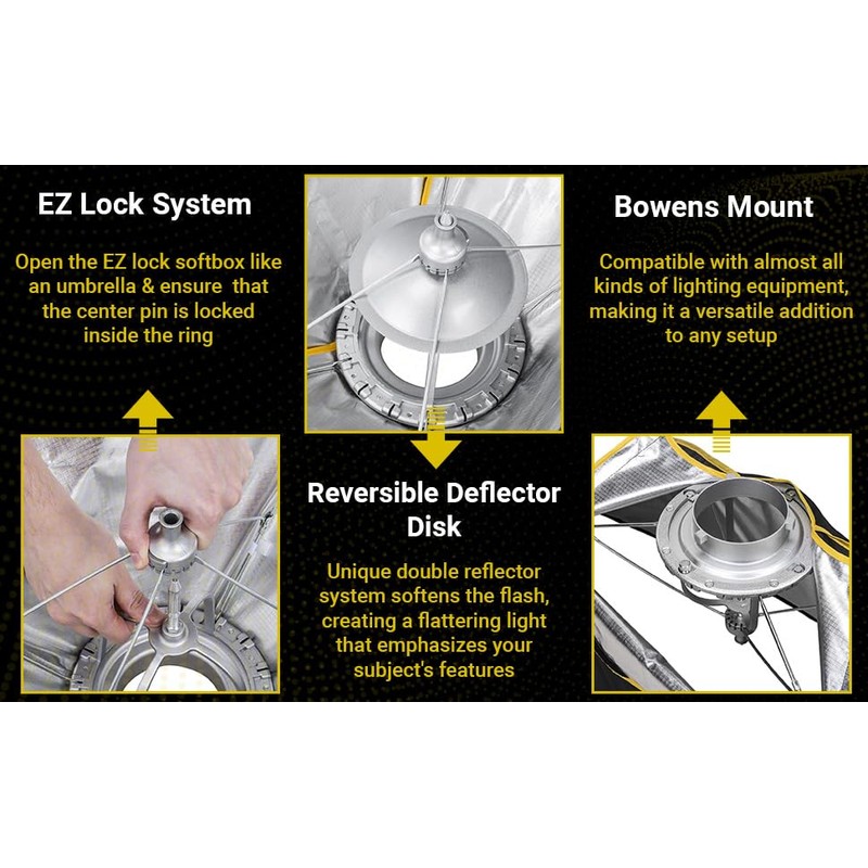 Glow EZ Lock 16x60 ARC Curved Strip Light Softbox Bowens