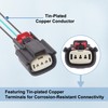 BEMOFRLAY 8PCS Ignition Coil Connector Harness Fit for Ford V6