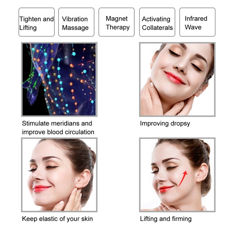 Magnetotherapy Meridian Magnetic Therapy Machine Lymphatic Drainage Scrapping Massage Device