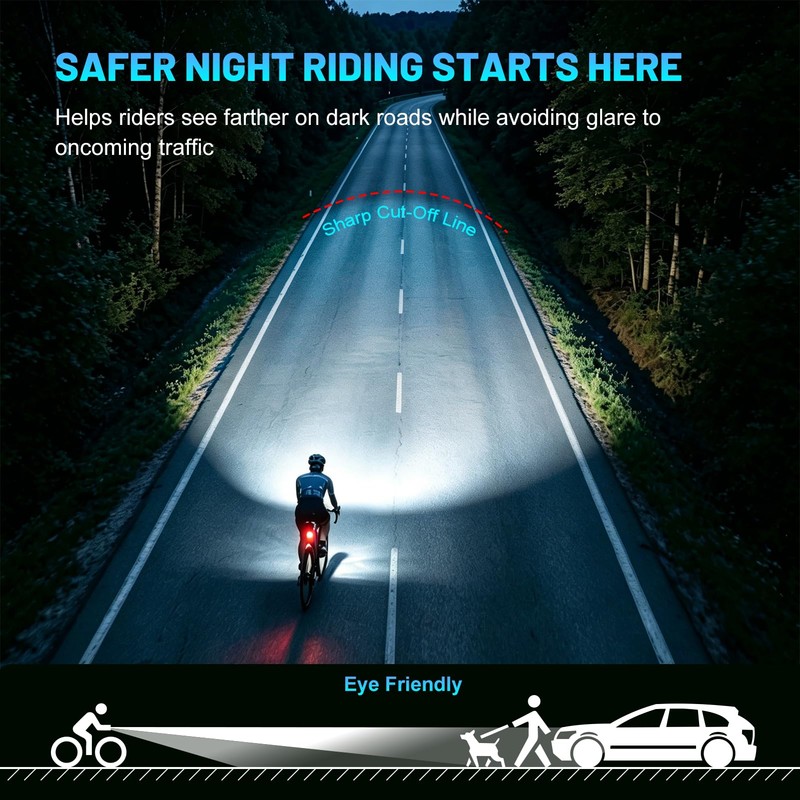 APECYC Bike Headlight, Rechargeable Smart Bike Lights with Wireless Remote