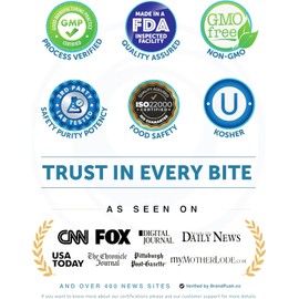 Lunakai USA Made KSM-66 Ashwagandha Gummies for Women & Men – Non-GMO Stress, Mood & Sleep Support Supplement, 60ct